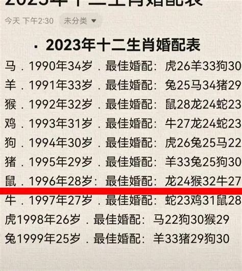 95属什么|1995年属什么生肖 1995年属什么的生肖